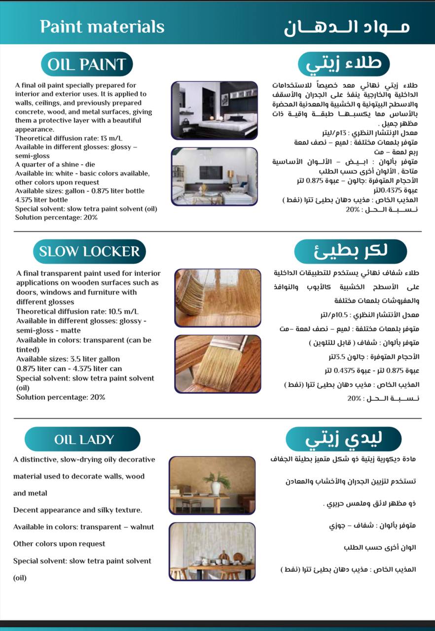مواد دهان
