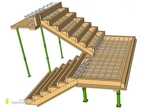 Concrete joiner