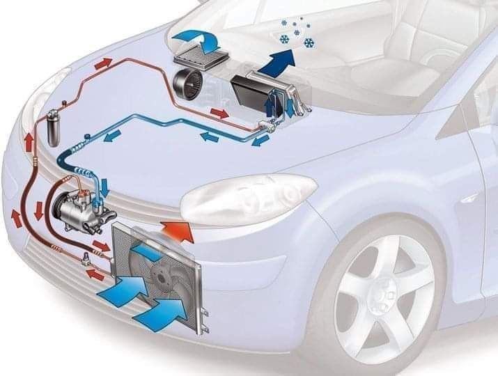 Car air conditioner