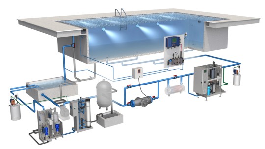 Swimming pool water filtration